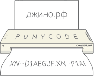 Процесс перевода кириллического домена на понятный для DNS язык